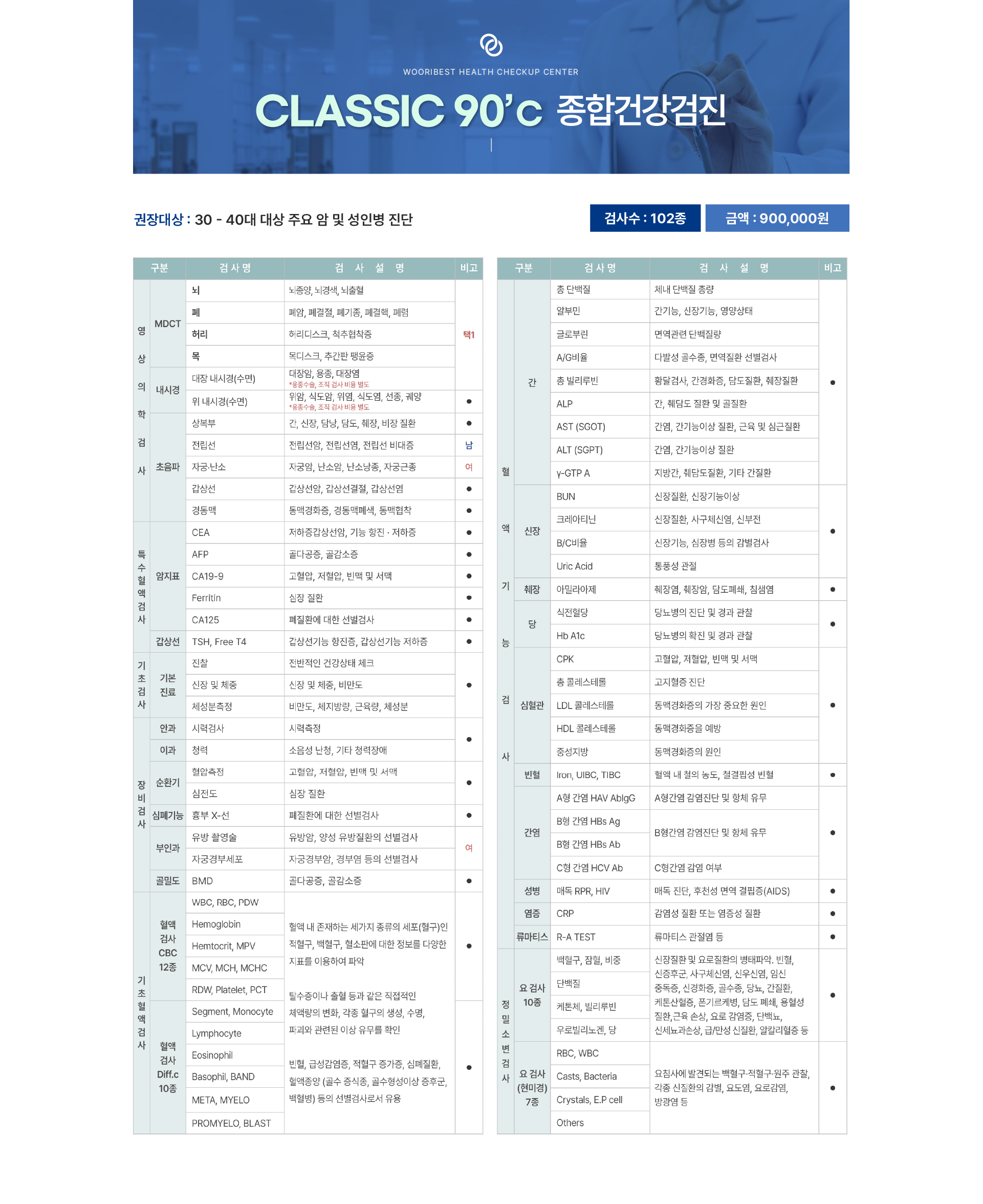 건강검진 콘텐츠 2